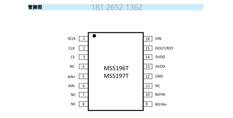 MS5196T模数转换器概述、特点及应用