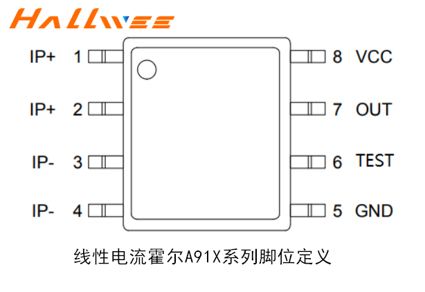 线性霍尔电路HAL-A91X系列概述及特点