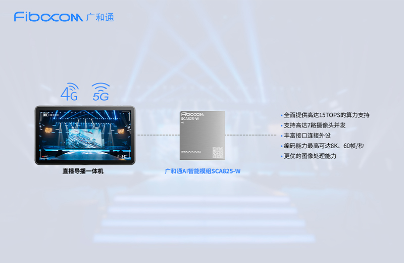 广和通AI智能模组SCA825-W赋能线上直播蓬勃发展