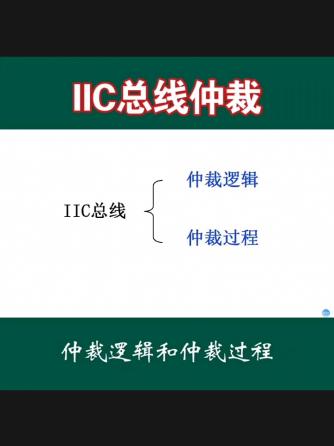 经验分享,行业芯事,IIC,IIC总线