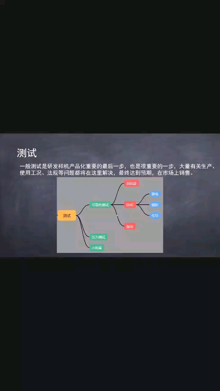 硬件入門學(xué)習(xí)設(shè)計(jì)之項(xiàng)目測(cè)試一