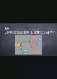 硬件入門設計之項目測試三