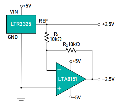 低噪声、超低温度漂移系数的电压基准芯片LTR3312