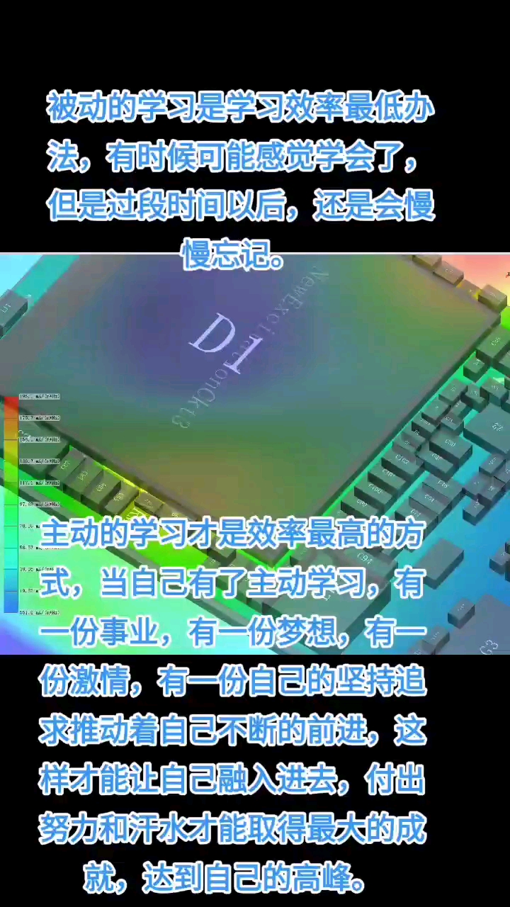 主動(dòng)的學(xué)習(xí)才是效率最高的方式，當(dāng)自己有了主動(dòng)學(xué)習(xí)，有一份事業(yè)，有一份夢(mèng)想，有一份激情，有一份自己的堅(jiān)持追求推動(dòng)