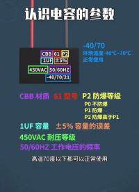 #從入門到精通，一起講透元器件！ 