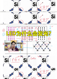 LED為什么會發(fā)光？一次弄懂PN結光電效應#跟著UP主一起創(chuàng)作吧 