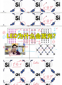 LED為什么會發(fā)光？一次弄懂PN結(jié)光電效應(yīng)#跟著UP主一起創(chuàng)作吧 