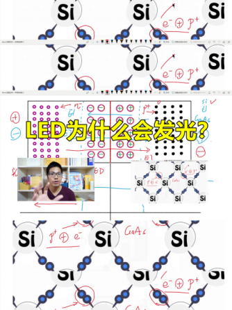 led,元器件