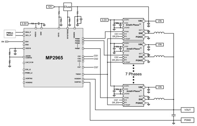 MOSFET