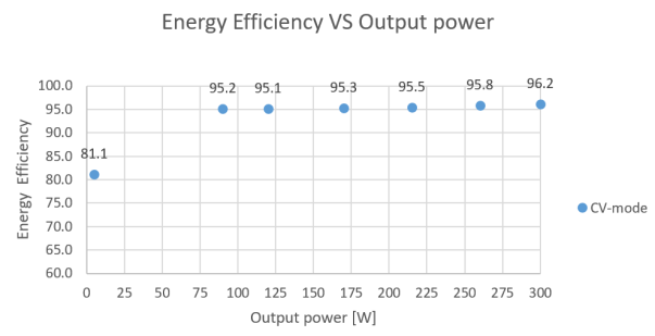 poYBAGLeC8qADyY9AACD1s3VLmc307.png