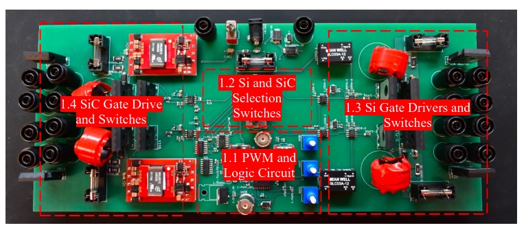 Power Box Board帮助学生更好地了解Si和SiC技术