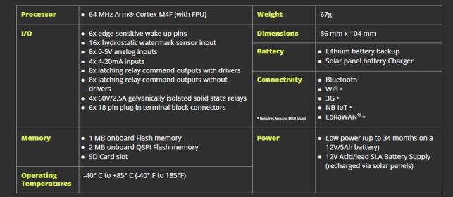 Arduino Edge Control 改善智能农业