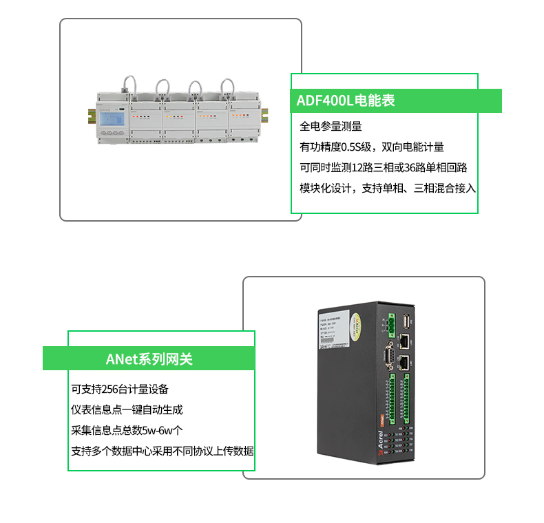 能源管理系统