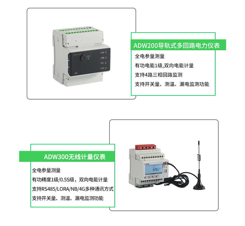 能源管理系统