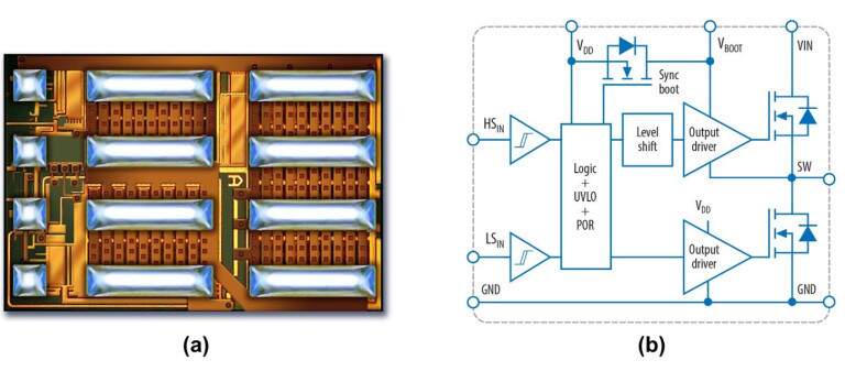 MOSFET