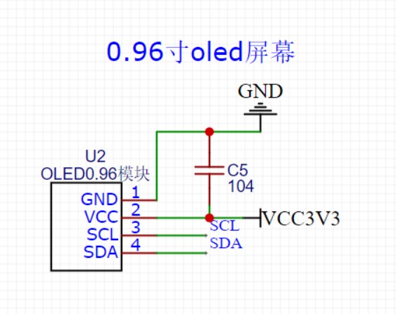 DS18B20