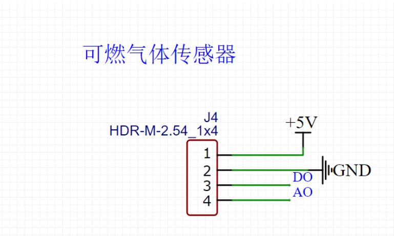 DS18B20