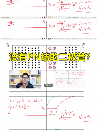 二极管,元器件,肖特基