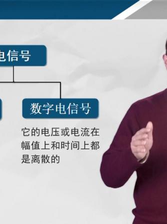 数字威廉希尔官方网站
,威廉希尔官方网站
设计分析,AD转换,AD转换器