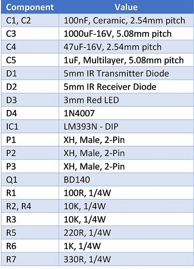 pcb