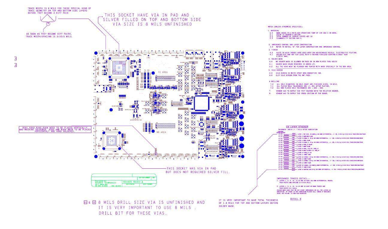 医用呼吸机前线的 PCB