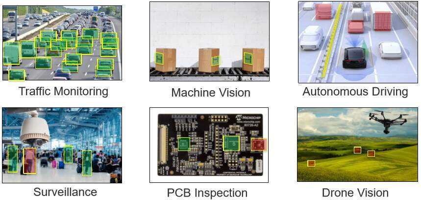Microchip正在邊緣實現智能和機器視覺
