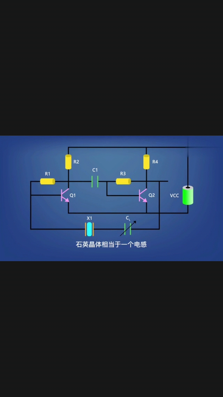 #工作原理大揭秘 