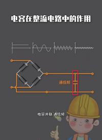 今日話題：電容