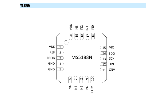 MS5188N 模数转换器特点及应用