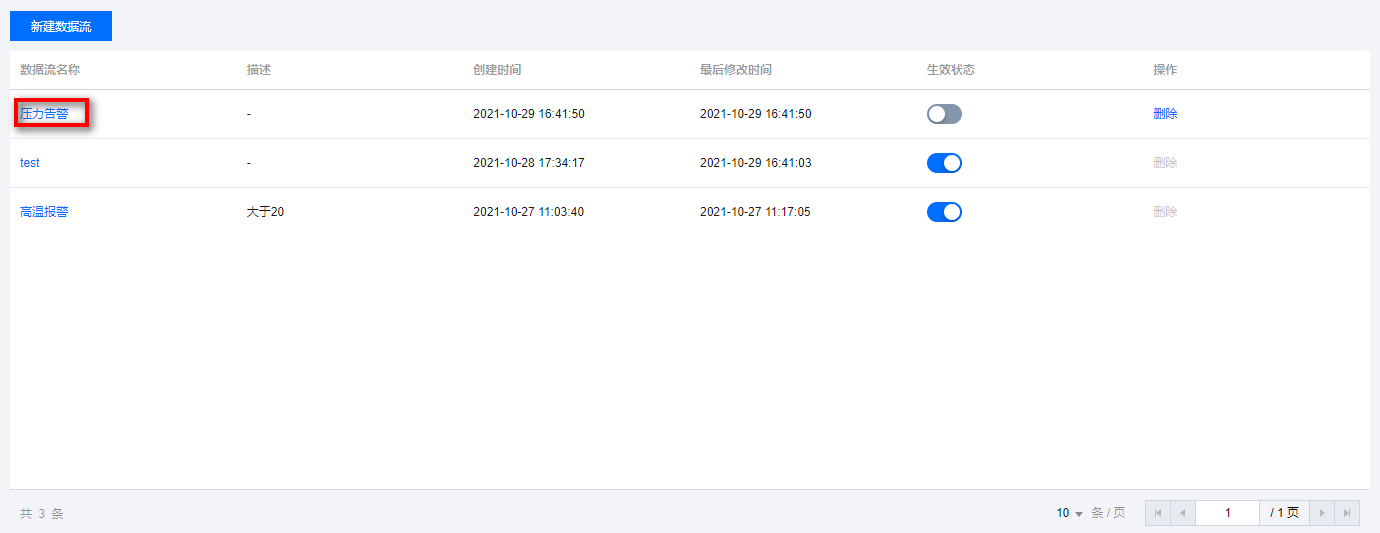 進入數(shù)據流配置