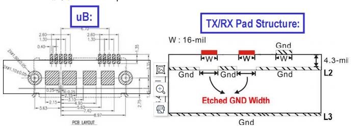 pcb