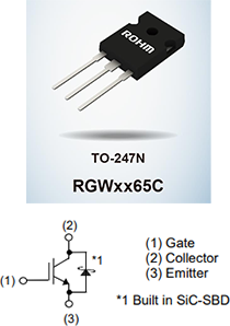 IGBT