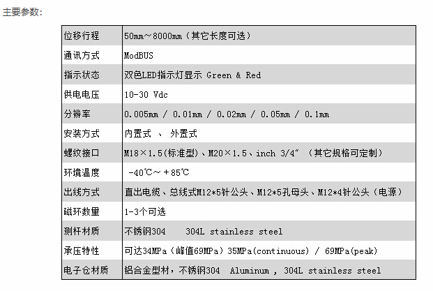 专业磁致伸缩位移传感器厂家，高分辨率