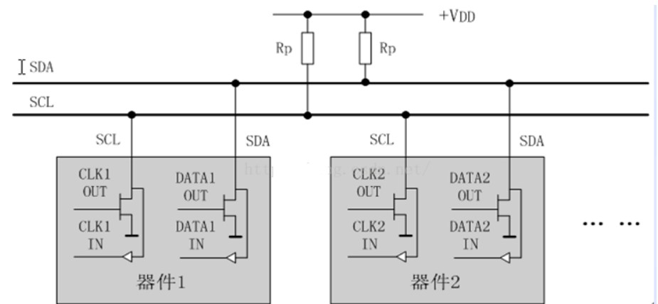 I2c总线的电路设计 接口总线驱动 电子发烧友网 9844