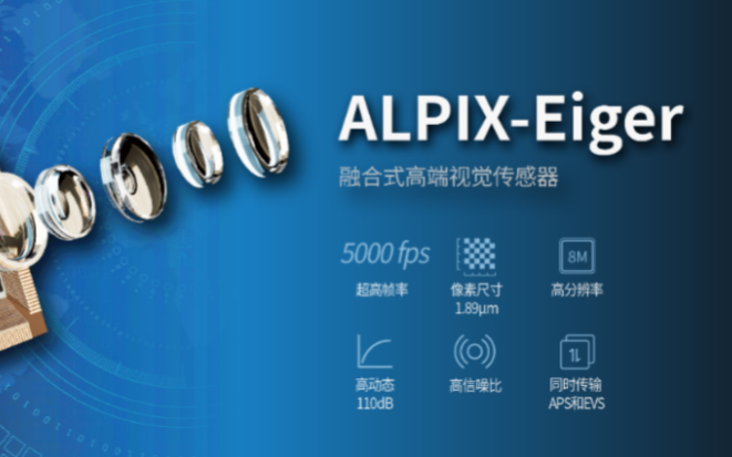 銳思智芯發布全球首款針對高端成像的融合視覺傳感器ALPIX-Eiger