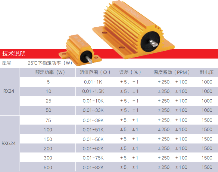 poYBAGLh6C-AEGLpAAG6utQx3c0675.png