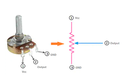 数字电位器如何解决电路调节问题