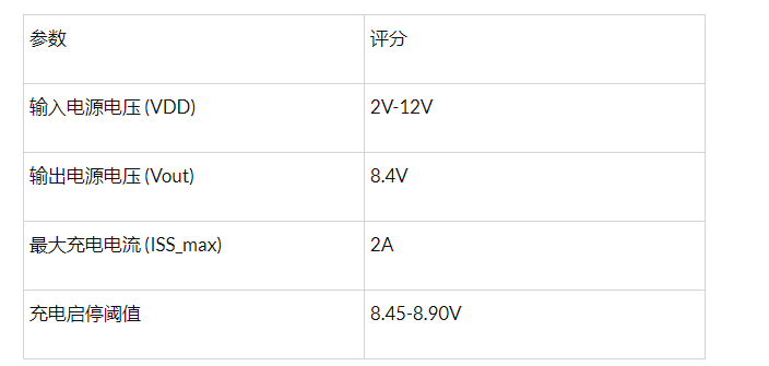 锂聚合物电池