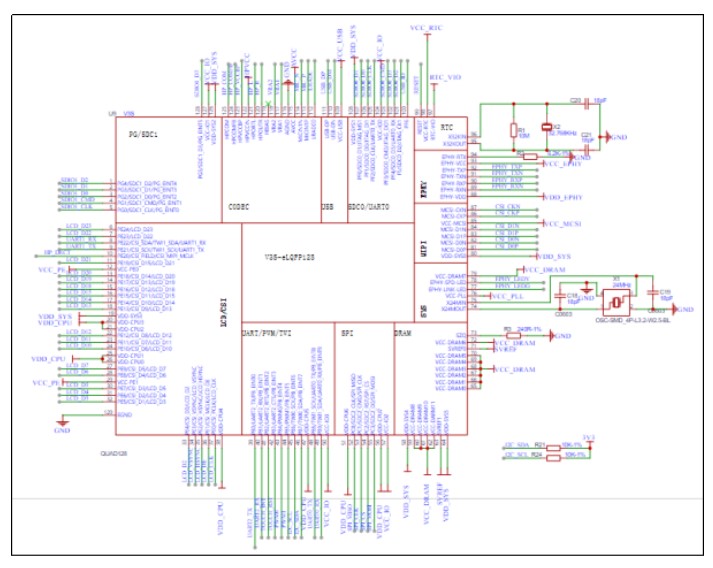 Linux系统