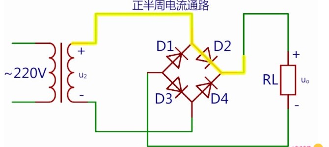 滤波电路