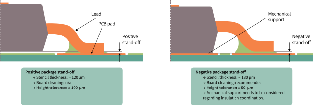 poYBAGLid4qAWi-XAACBRdTCbGE218.png