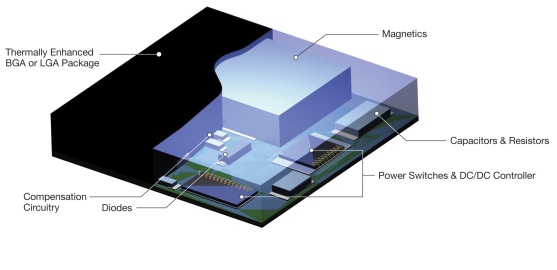 µModule 技术简化了电源应用的设计