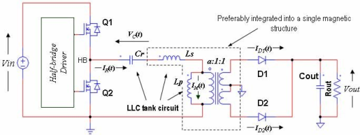 半桥LLC谐振转换器中Si和SiC MOSFET的比较