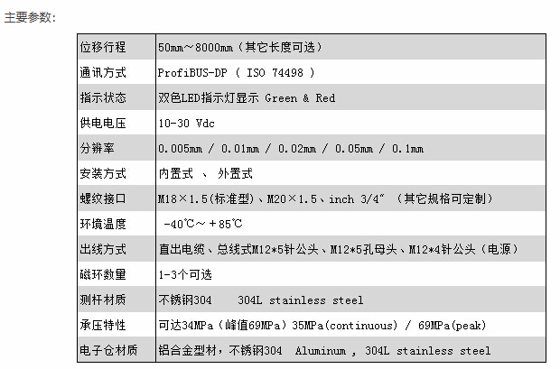 专业磁致伸缩位移传感器厂家，高分辨率