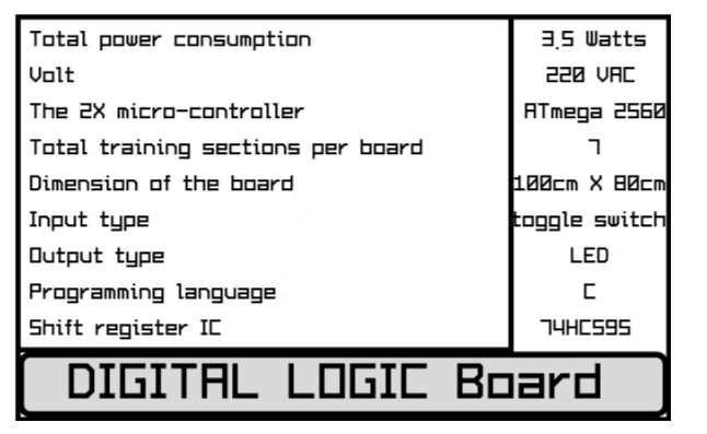 Arduino