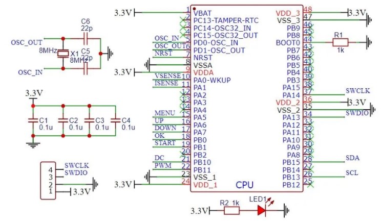 STM32F103