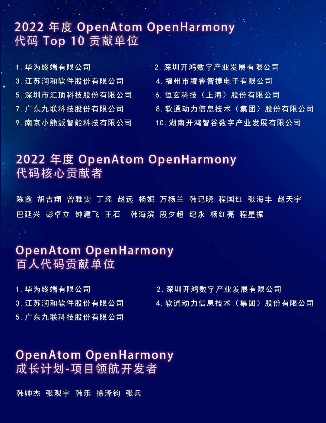 OpenHarmony