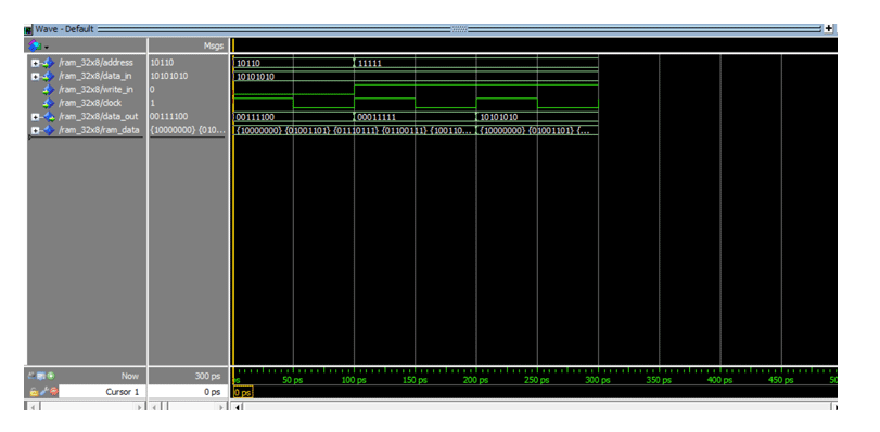 vhdl