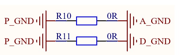 ldo