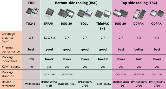 pYYBAGLid8-ASNenAAGCTCnA7tU518.png